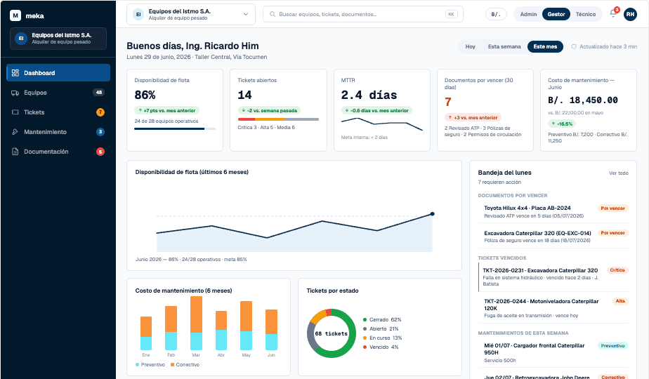 Dashboard de MEKA con disponibilidad de flota, tickets, MTTR y costos de mantenimiento
